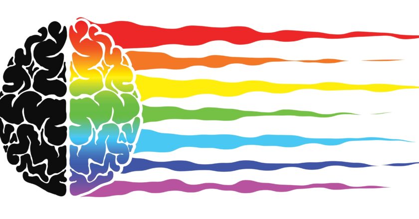 Color Psychology: How colors define our Mood and Human Behavior