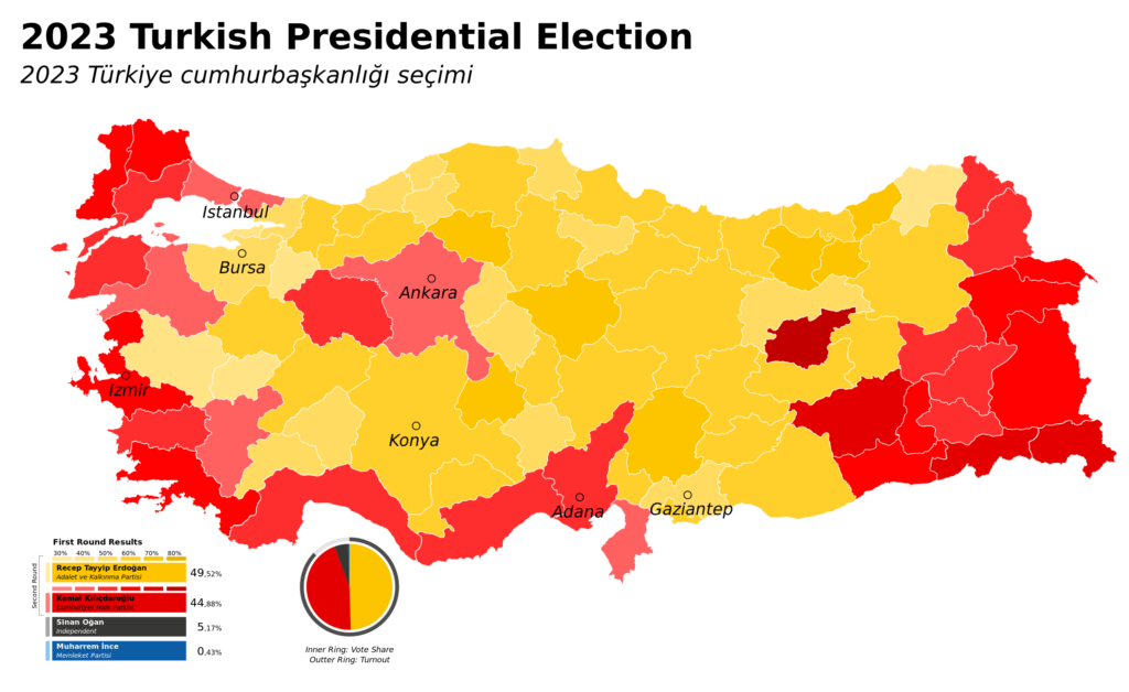The Turkish presidential elections of 2023