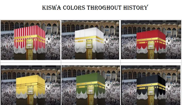 History Of Kiswa Colors During 1440 Years